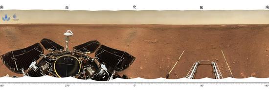 着陆点全景图，摄影：“祝融号”火星车